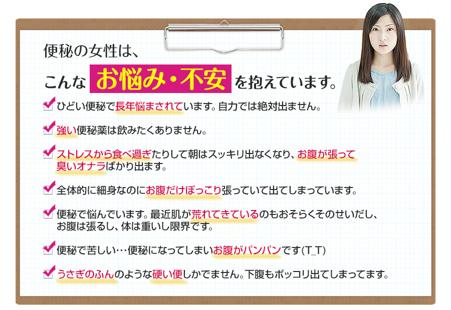 便秘の方のお悩み・不安